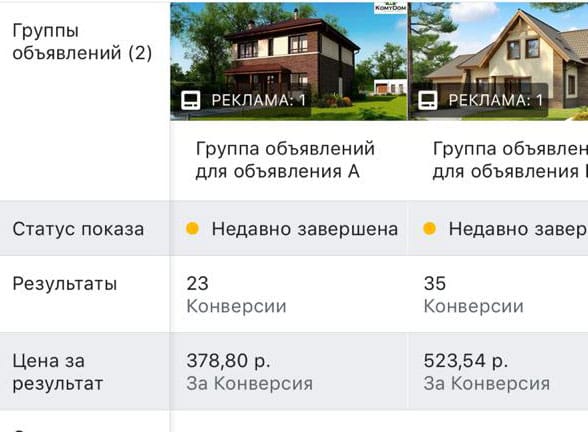 Строительство домов из СИП-панелей в Москве и обл. Кейс по настройке рекламы